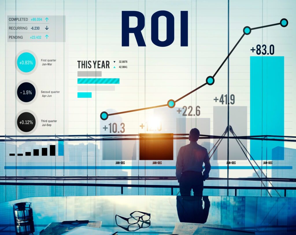 Roi Return On Investment Analysis Finance Concept